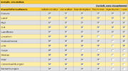 
	Beispiel eines HTML Newsletters		
